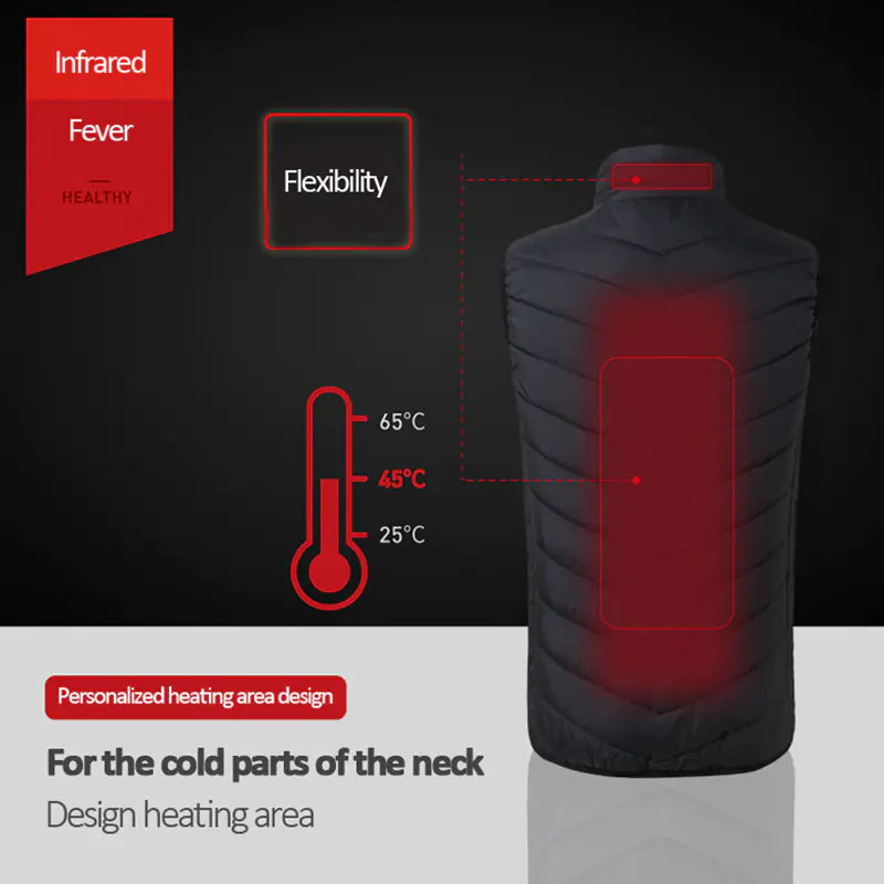 Heated USB Vest for Men and Women - Tactical Thermal Wear